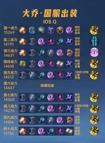 大乔铭文装备一级插图