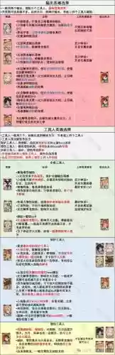 开荒阵容教学插图1