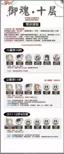 摄魂十阵容插图
