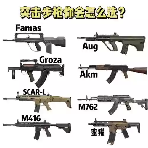 绝地求生新手教学武器插图