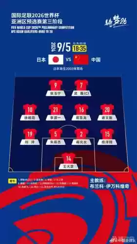 国足阵容剪辑插图1