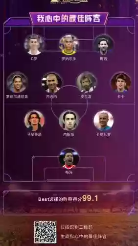 3.595阵容插图