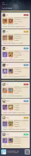 沙虫阵容推荐插图