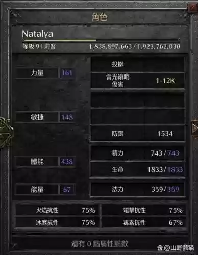 魔城奇兵人物技能怎么学_1插图
