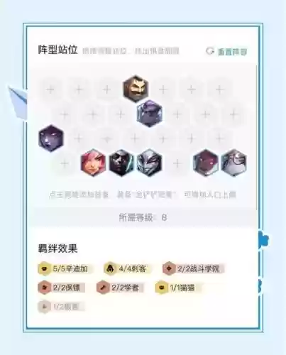 6刺客阵容搭配云顶插图1