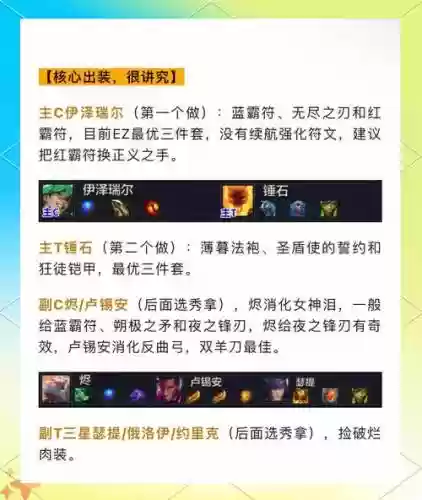 大腕ez阵容插图