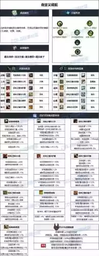 奶爸武器祝福换装的装备_1插图