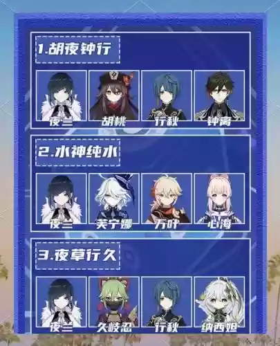 源神阵容搭配插图1