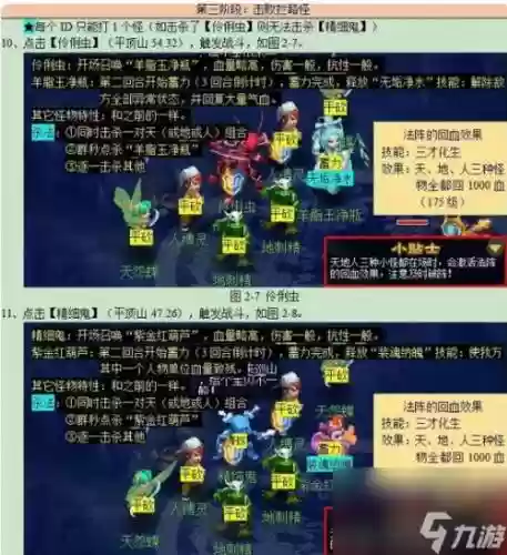梦幻西游普通副本能做几个