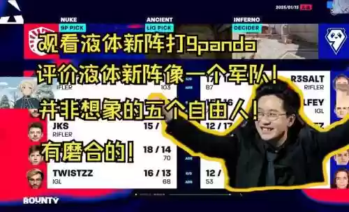 液体历届阵容插图1