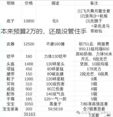梦幻西游检测外挂人确认插图