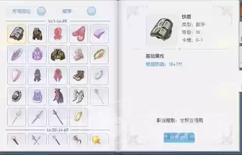 仙境传说装备怎么弄插图