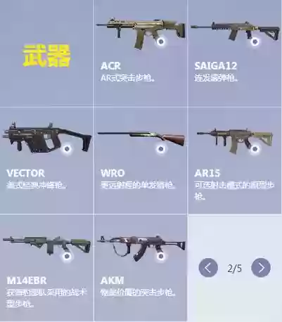 终结者2电脑版装备大全插图