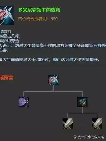 lols6克制武器插图1