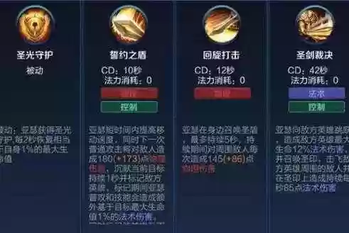 王者荣耀亚瑟技能设置插图