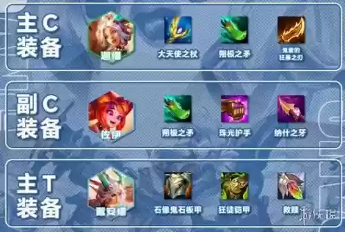 酋长今年阵容插图1