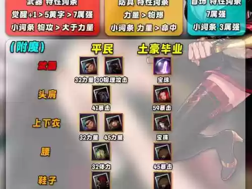 黑衣剑士阵容搭配2017插图