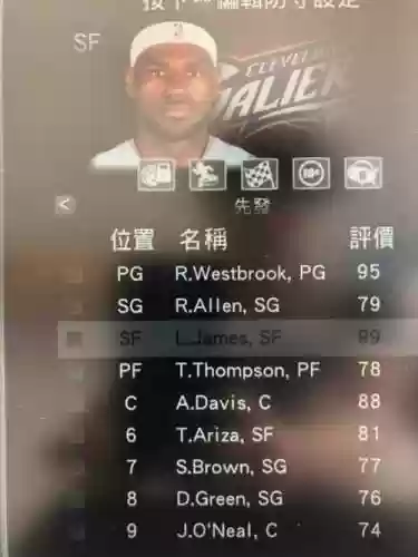 2k17王朝骑士队攻略插图