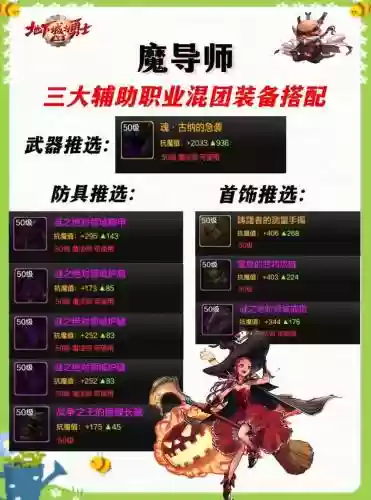 90版本dnf辅助装备插图