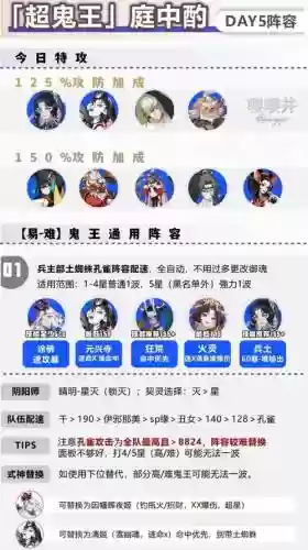 妖刀阵容选择插图