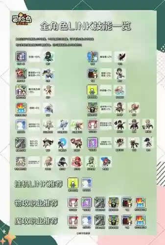 冒险岛2支线攻略插图1