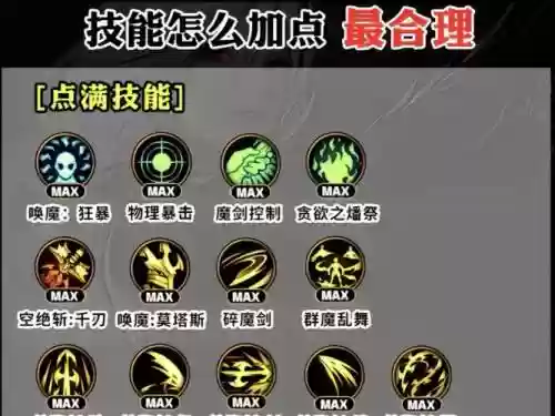 dnf90版本剑魔要点45技能吗插图
