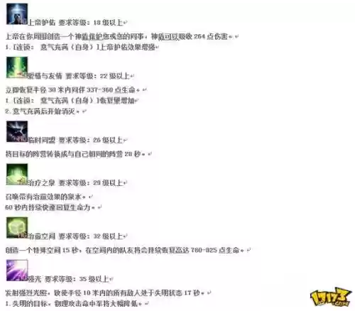 上古世纪技能太多_1插图1