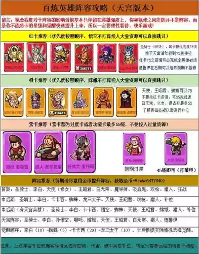 手法英雄阵容插图1