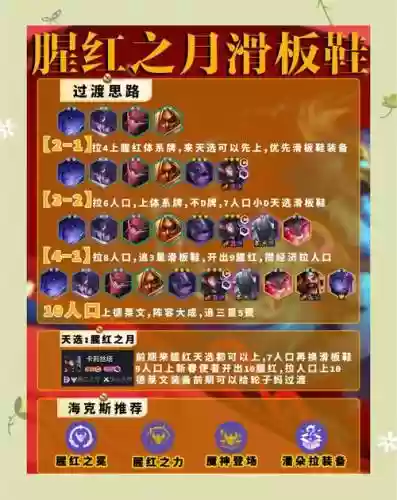 九腥红之月阵容搭配出装插图1