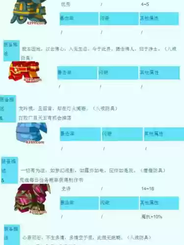 赵梦西游3攻略插图1