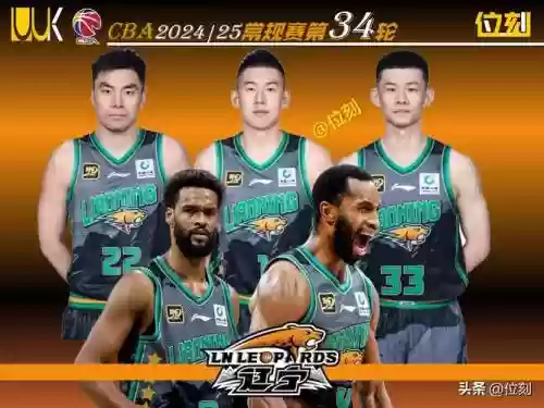 cba新秀阵容插图1