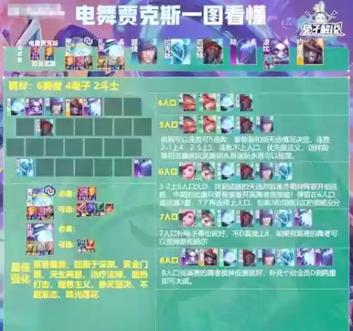 电光舞曲阵容插图1