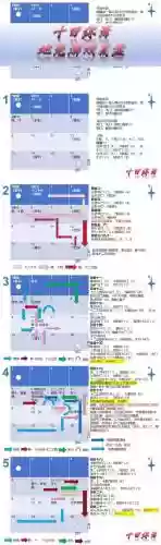 河畔童谣竞速十层攻略插图
