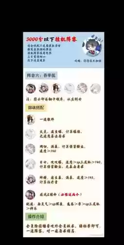 斗技突破阵容插图