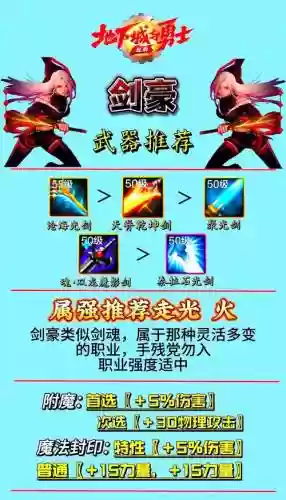 剑豪的副武器能换吗插图
