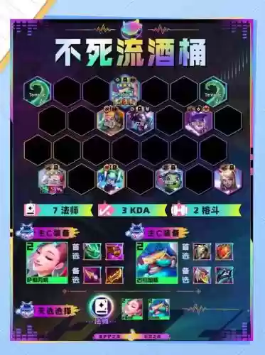 套路流阵容插图1