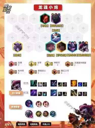 云顶青龙阵容