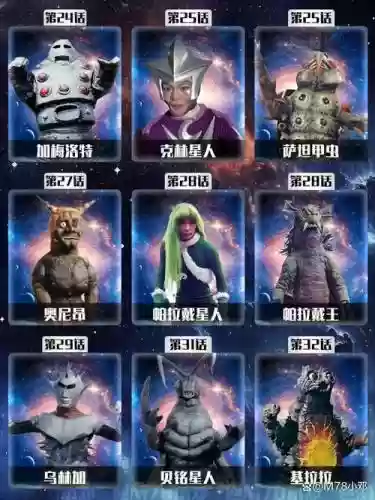 怪兽宇宙阵容_1插图1