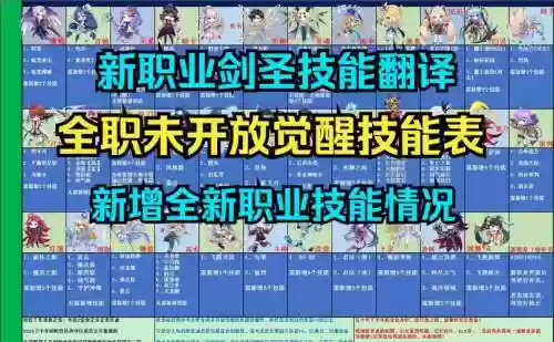 彩虹岛200英雄技能插图