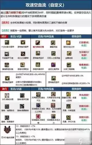 黑暗武士勇士装备选第几期插图1