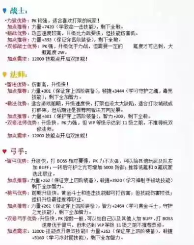 魔城奇兵人物技能怎么学_1插图1