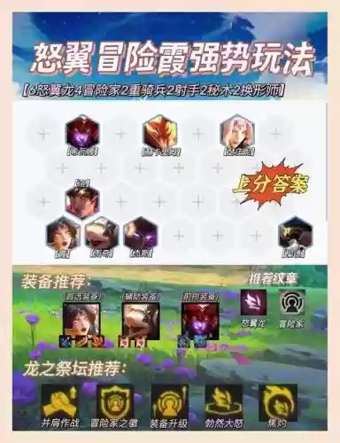 新阵容霞插图