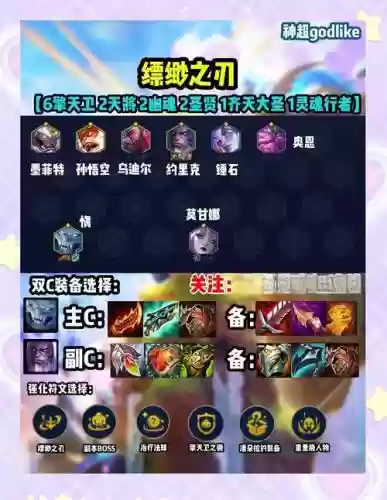 擎天战甲如何搭配阵容插图