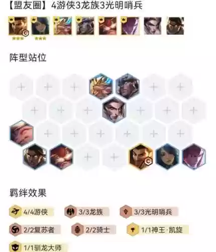 双光明阵容插图