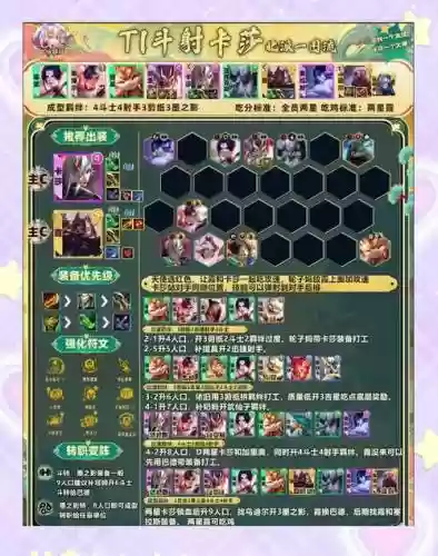 苍空物语打冰龙阵容搭配插图1