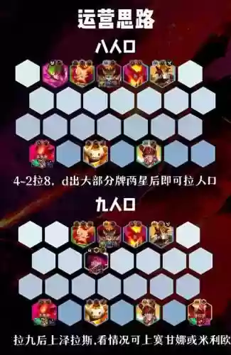 扛枪大师阵容搭配插图1