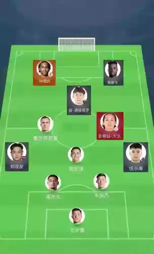 国足阵容归化