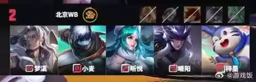扁鹊kpl阵容插图