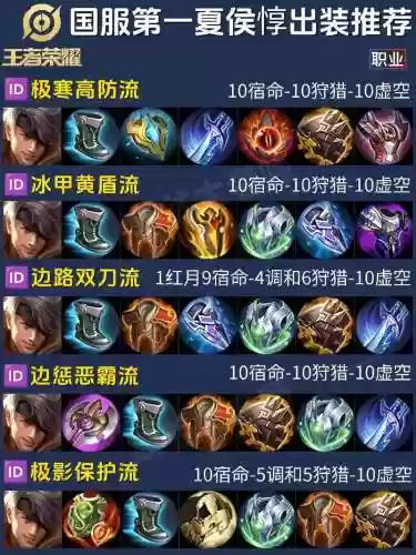 s8夏侯--召唤师技能插图1