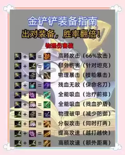 dota2弓骨攻略插图1